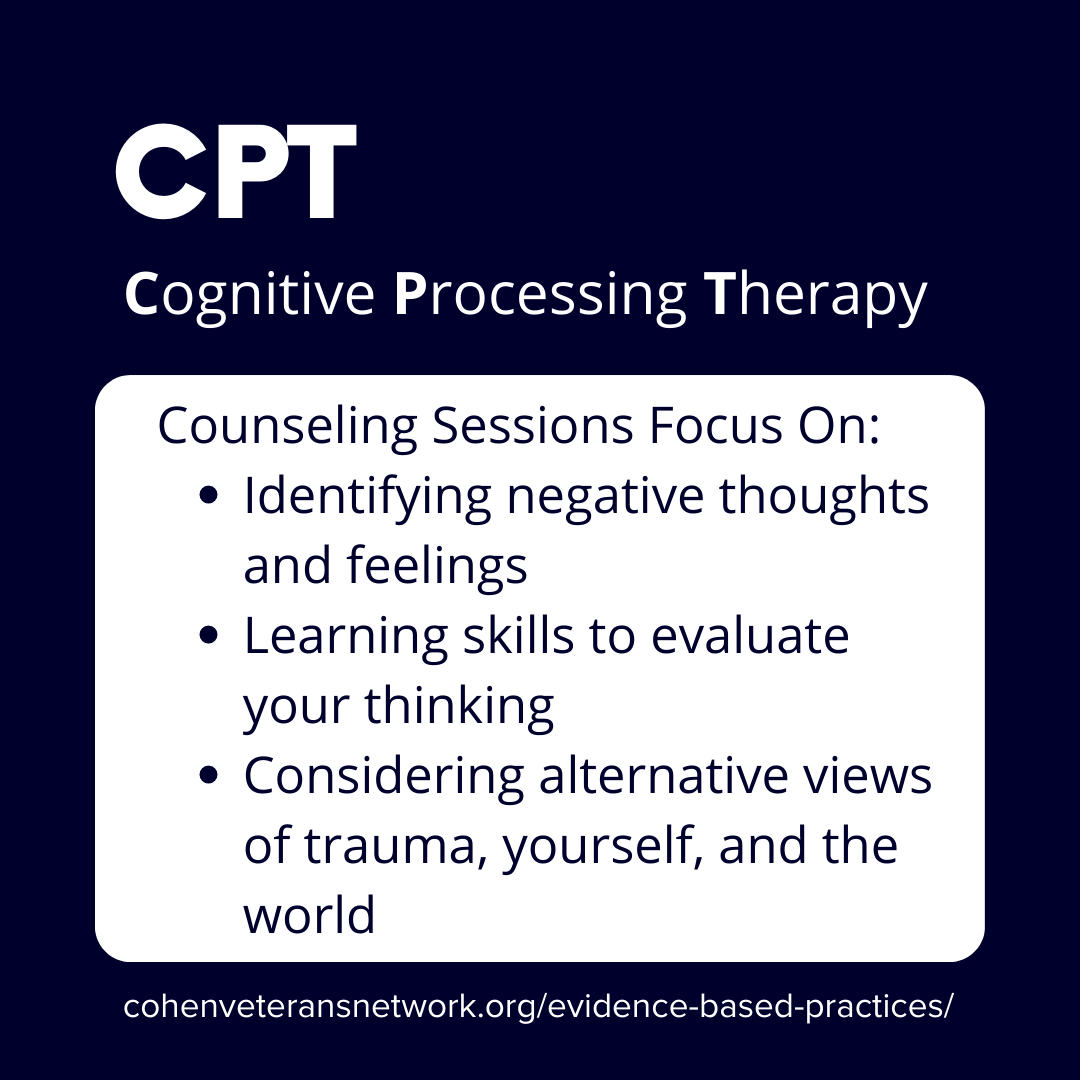 Cognitive Processing Therapy New 6 23
